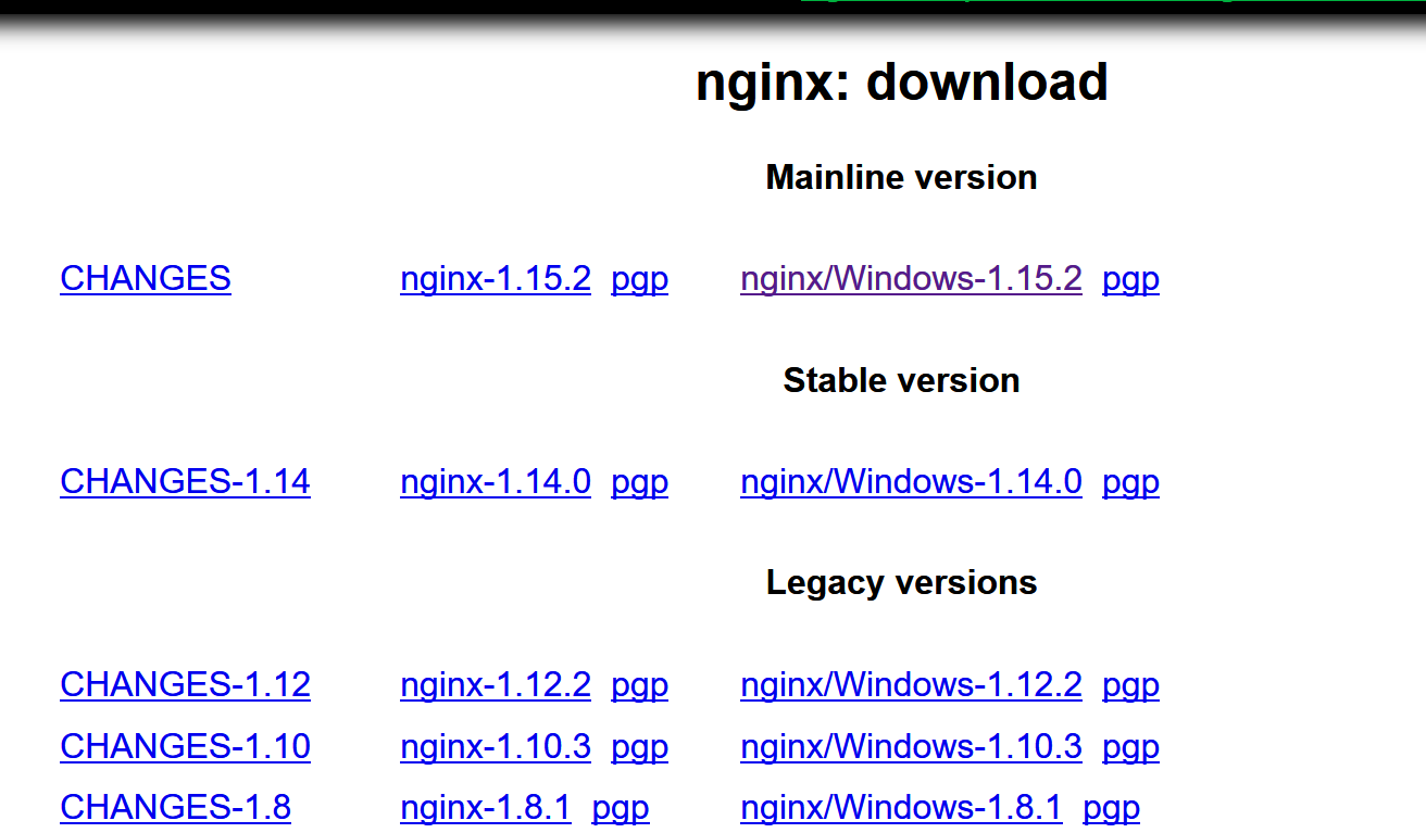 nginx download page